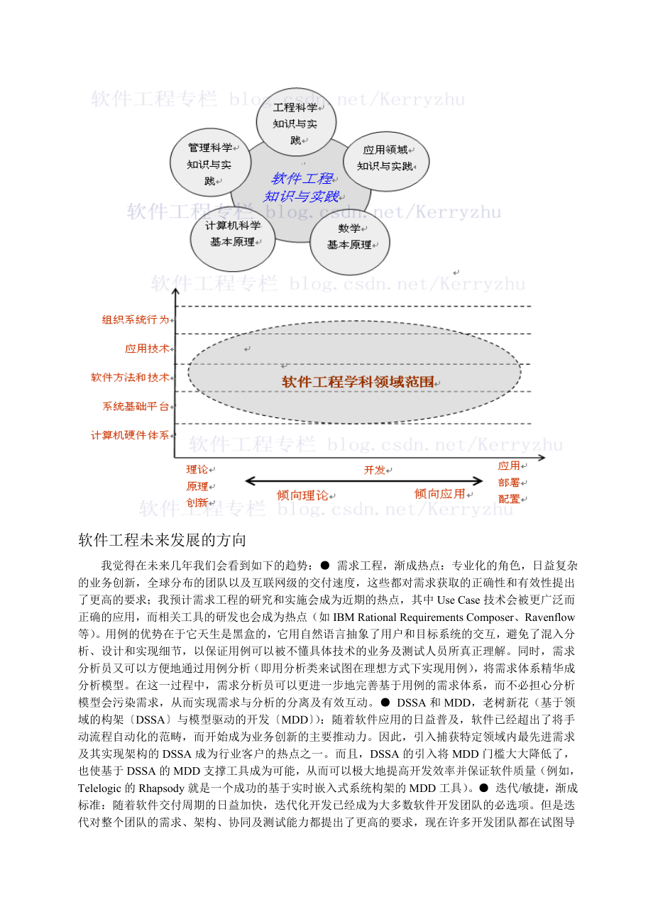 小谈软件工程专业.doc_第3页