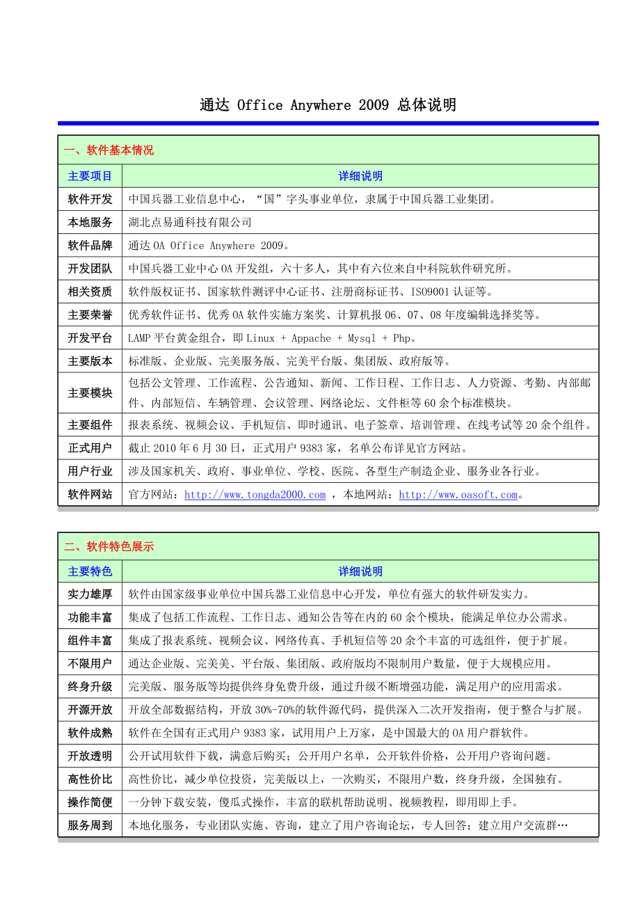 精品IT解决方案通达OA网络智能办公自动化系统解决方案 .doc_第3页