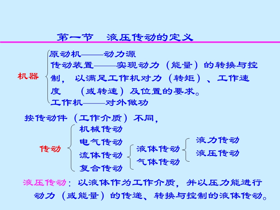 液压系统图解课件.ppt_第3页