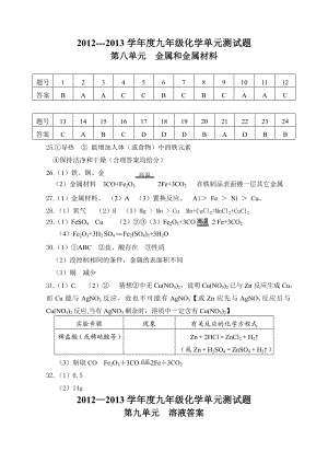 学九级化学下册单元检测及32个考点专题复习参考答案.doc