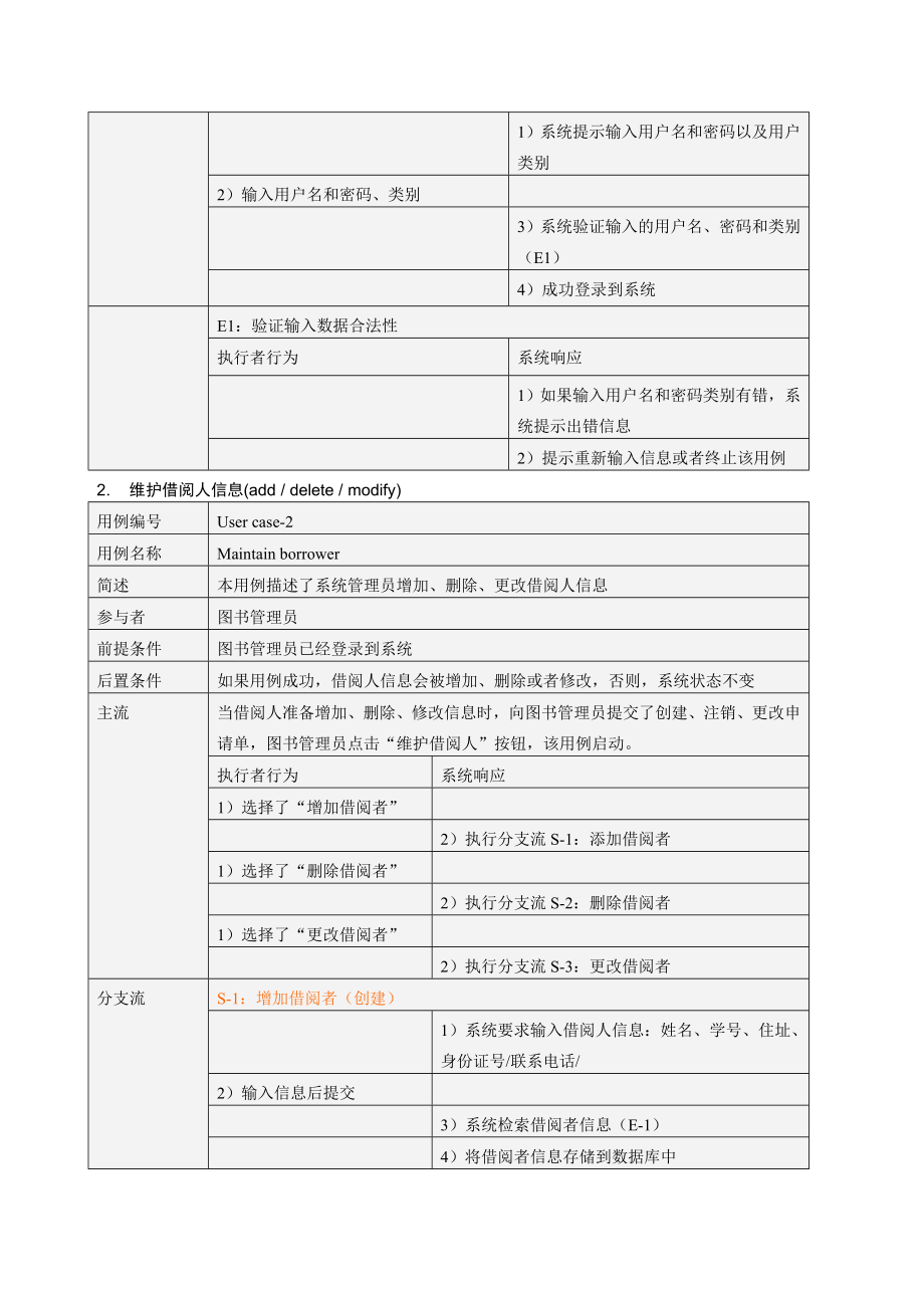 办公自动化案例.doc_第2页