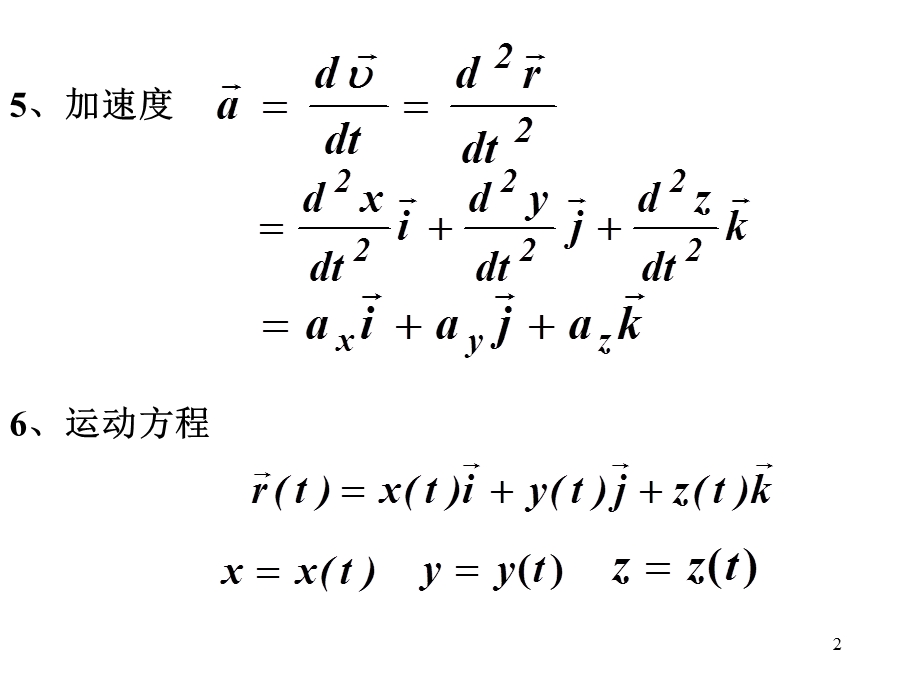 大学物理(上册总结).ppt_第2页