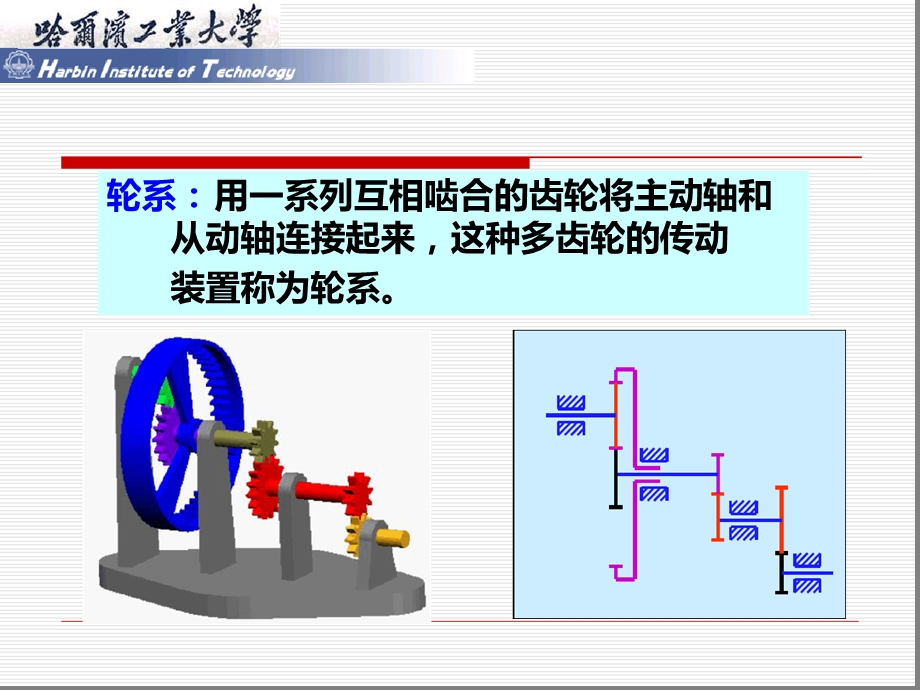 第六章轮系及其设计课件.ppt_第3页