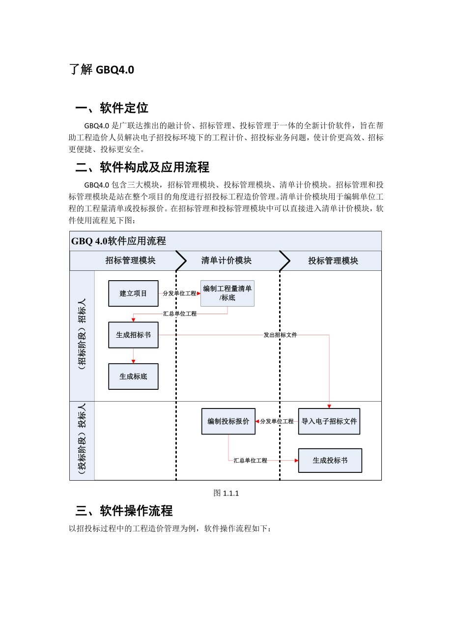 （珍藏资料）广联达计价软件GBQ4.0实训课程（学员练习册）.doc_第2页