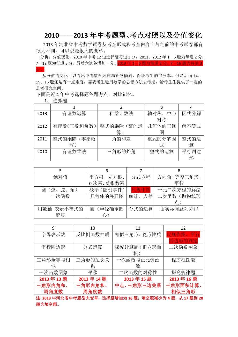 河北省中考试卷分析及大纲变动.doc_第1页