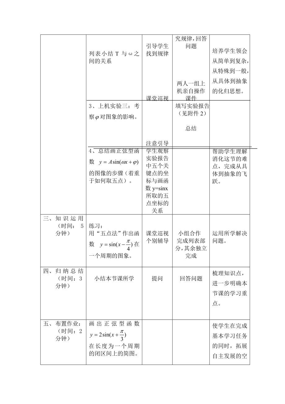 正弦型函数的图象与性质的实验课教学设计.doc_第3页