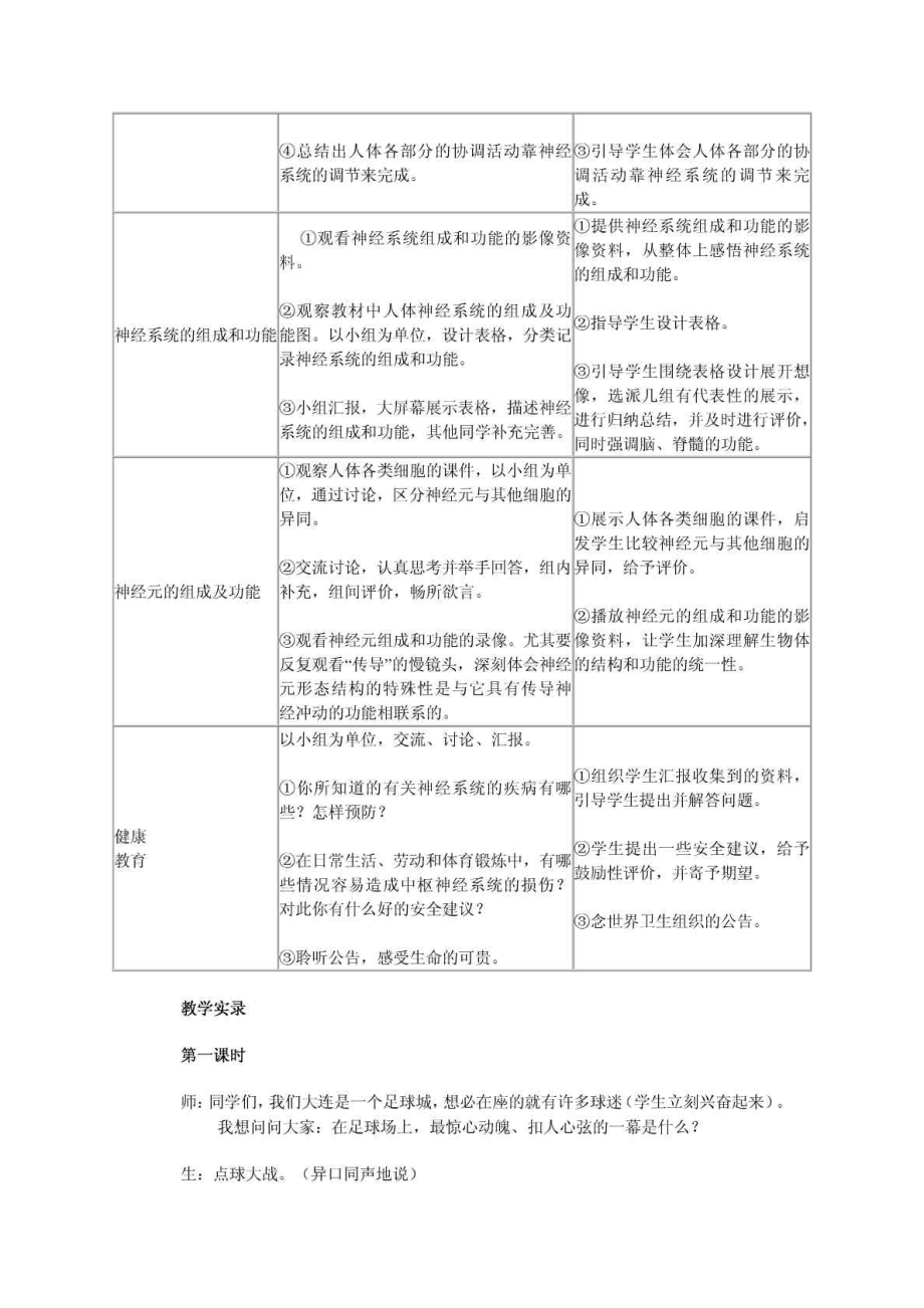 神经系统的组成教学设计免费下载.doc_第2页