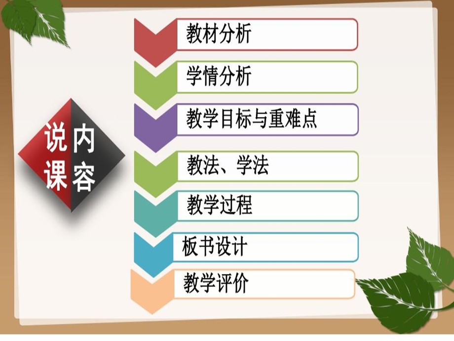 道德与法治说课模板课件.ppt_第3页