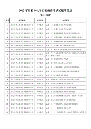 九级化学中考化学实验操作试卷.doc