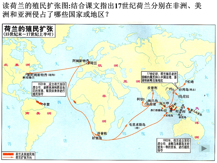 第6课殖民扩张与世界场的拓展课件.ppt_第3页