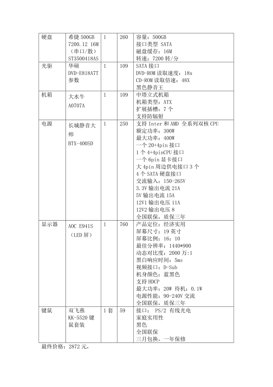 微机组装与维护实习报告之攒机组装报告.doc_第3页