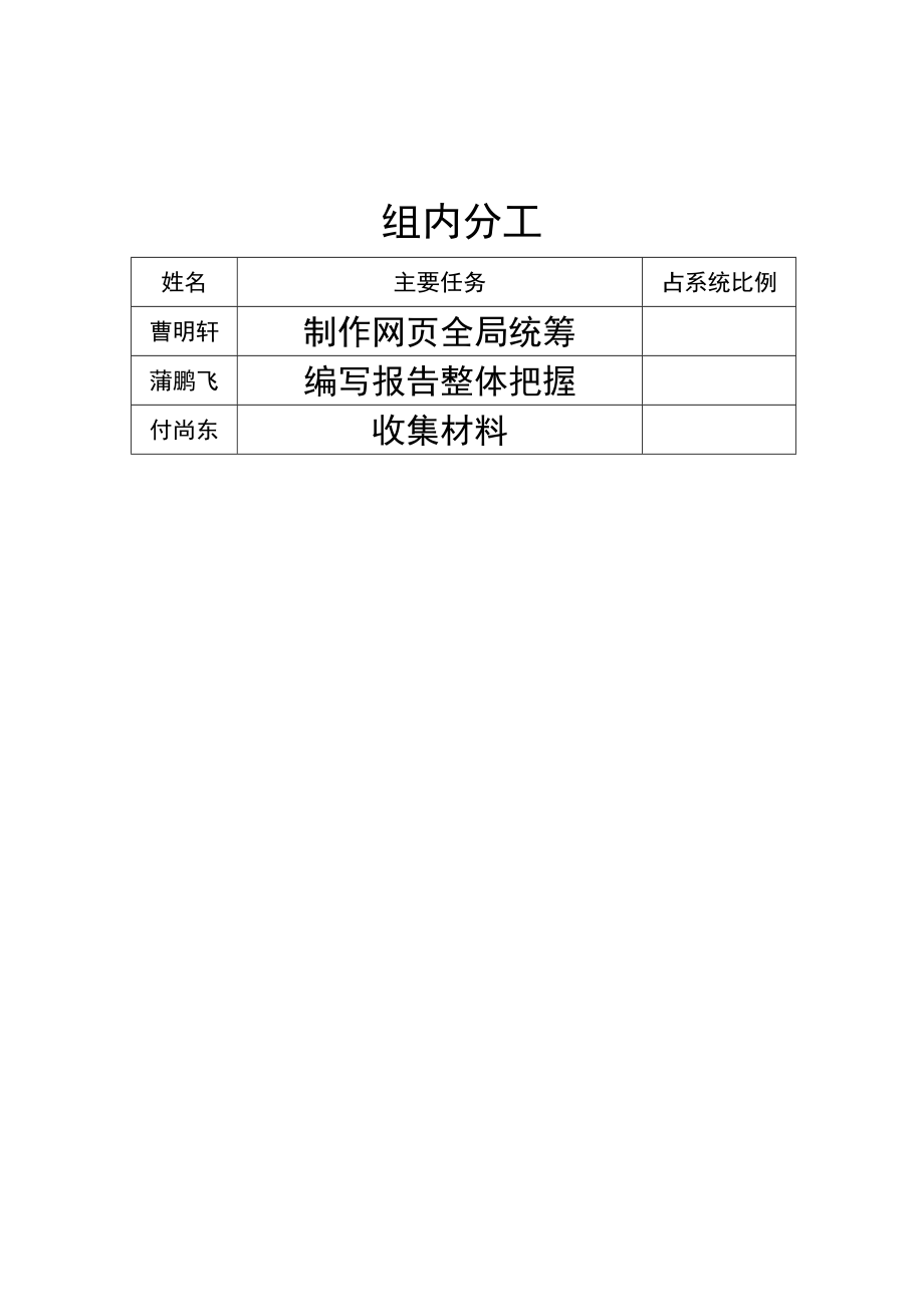 网页设计报告.doc_第2页