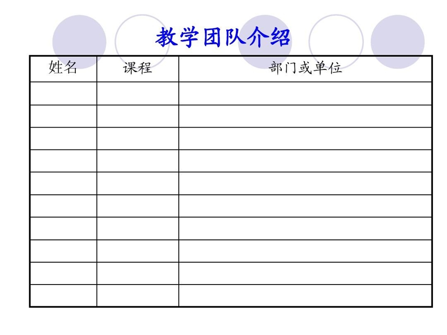 金融保险专业人才培养方案课件.ppt_第3页