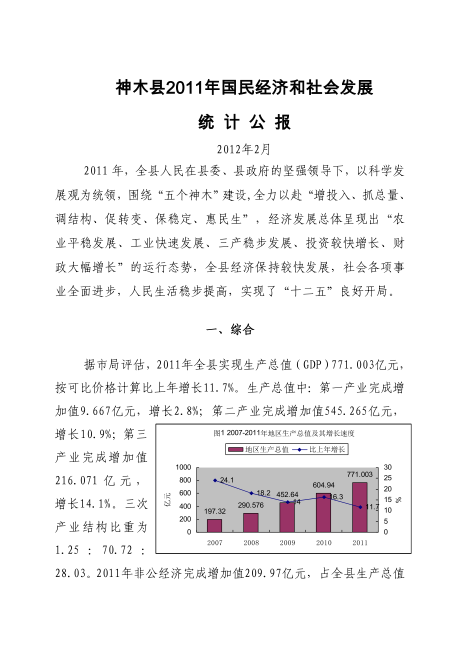 神木县国民经济和社会发展.doc_第1页