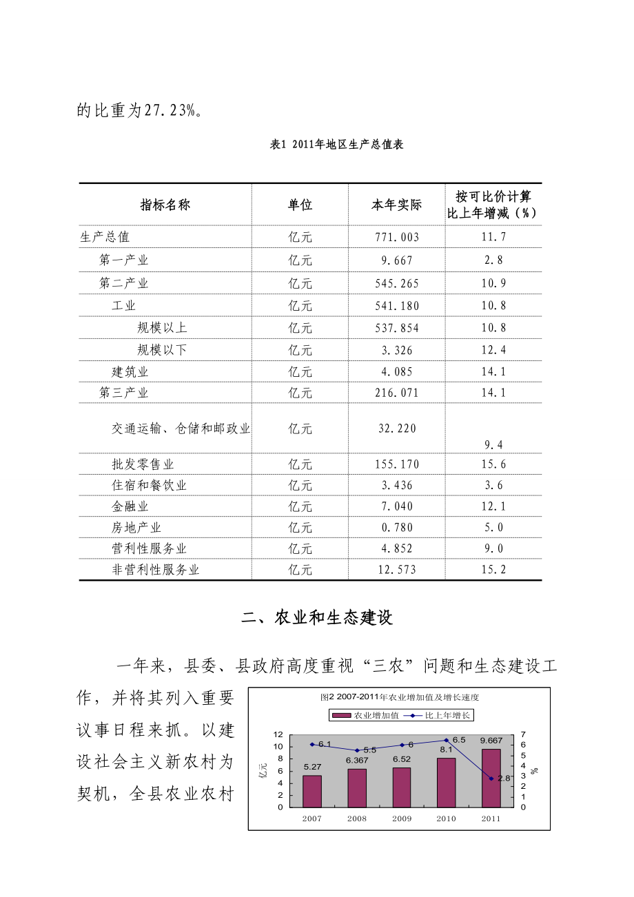 神木县国民经济和社会发展.doc_第2页