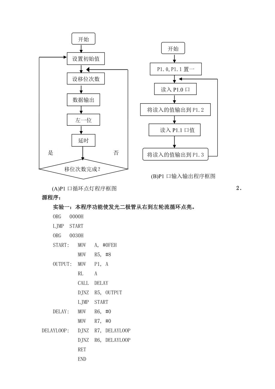 THDPJ12实验指导书.doc_第3页