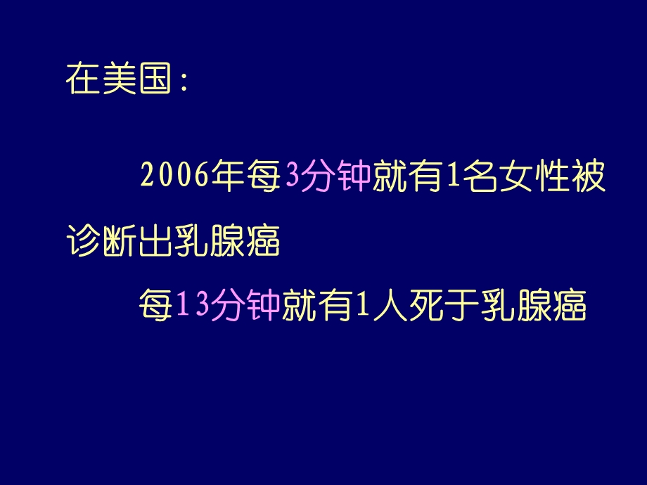 防治乳腺癌_重在早诊早治-课件.ppt_第3页