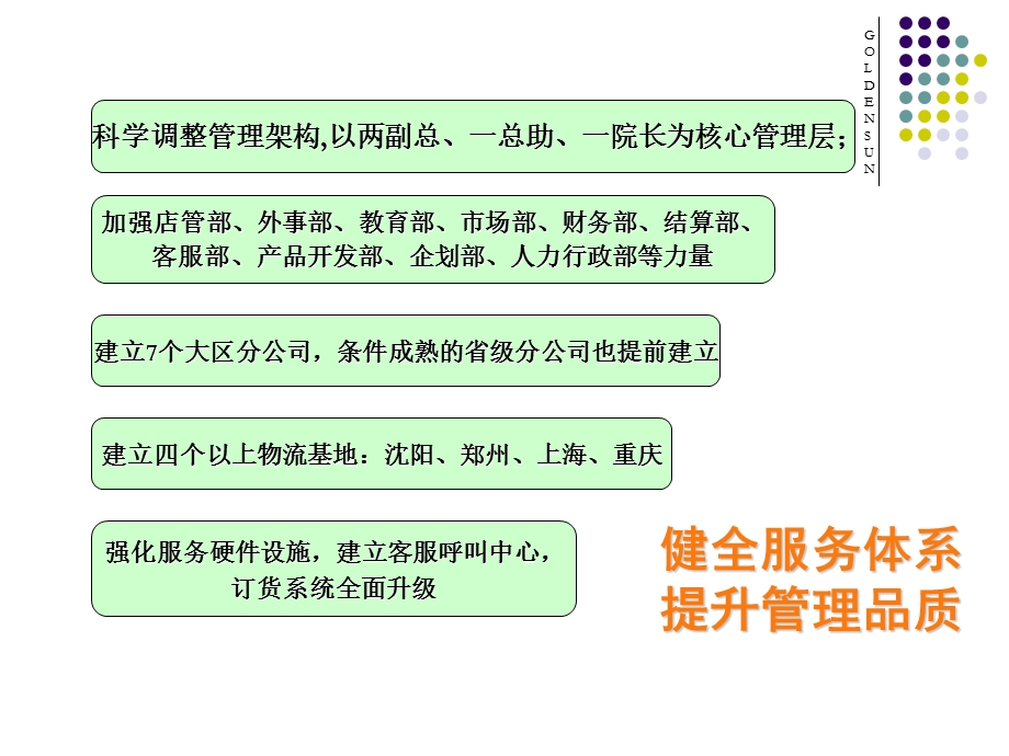 金日市场战略课件.ppt_第3页