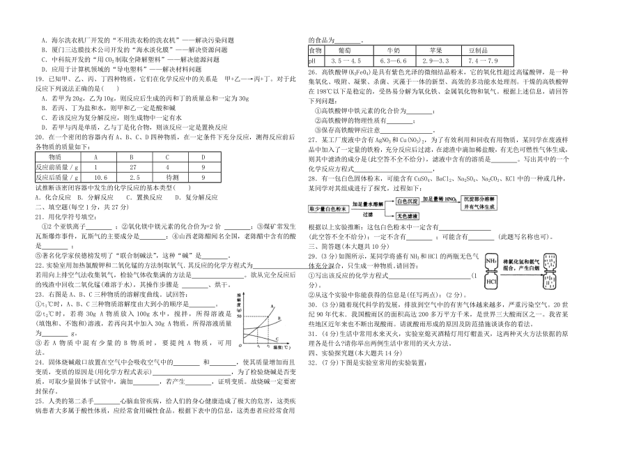 06山西中考化学试题.doc_第2页