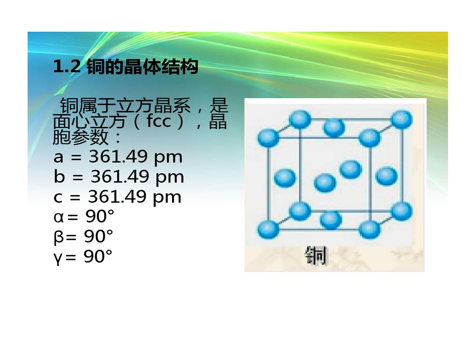 铜合金性能和应用课件.ppt_第3页