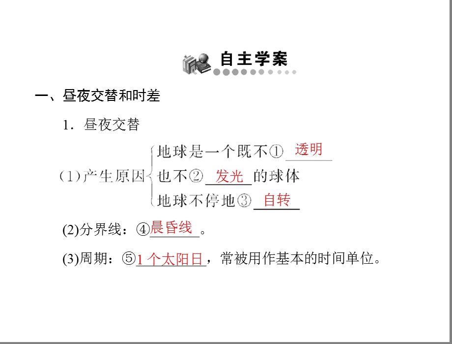 随堂优化训练地理课件人教课标版2精选教学.ppt_第2页