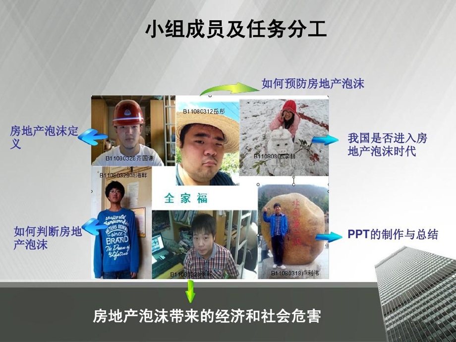 温州房地产泡沫案例分析课件.ppt_第2页