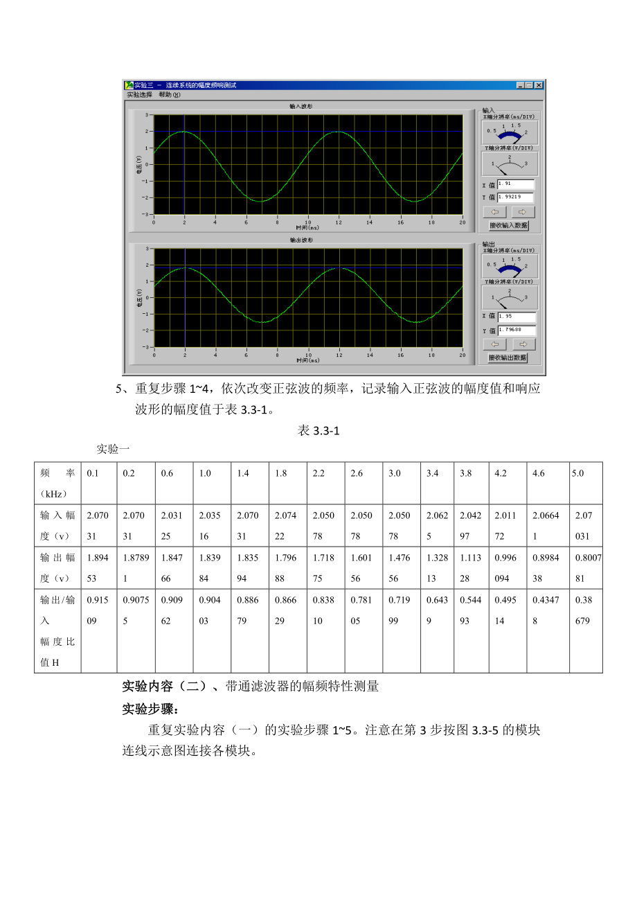 电子科技大学信号与系统硬件实验.doc_第3页