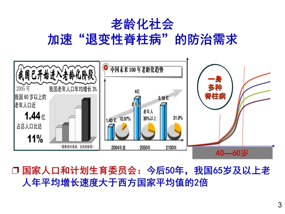 腰腿痛的中医康复治疗-课件.ppt_第3页