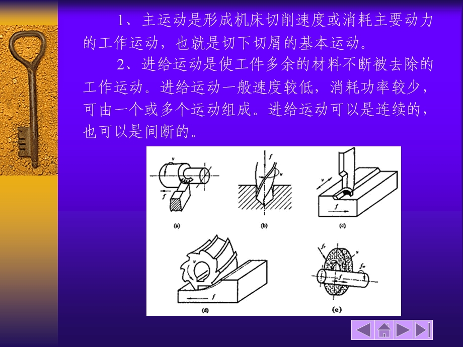 金属切削基础知识课件.ppt_第2页