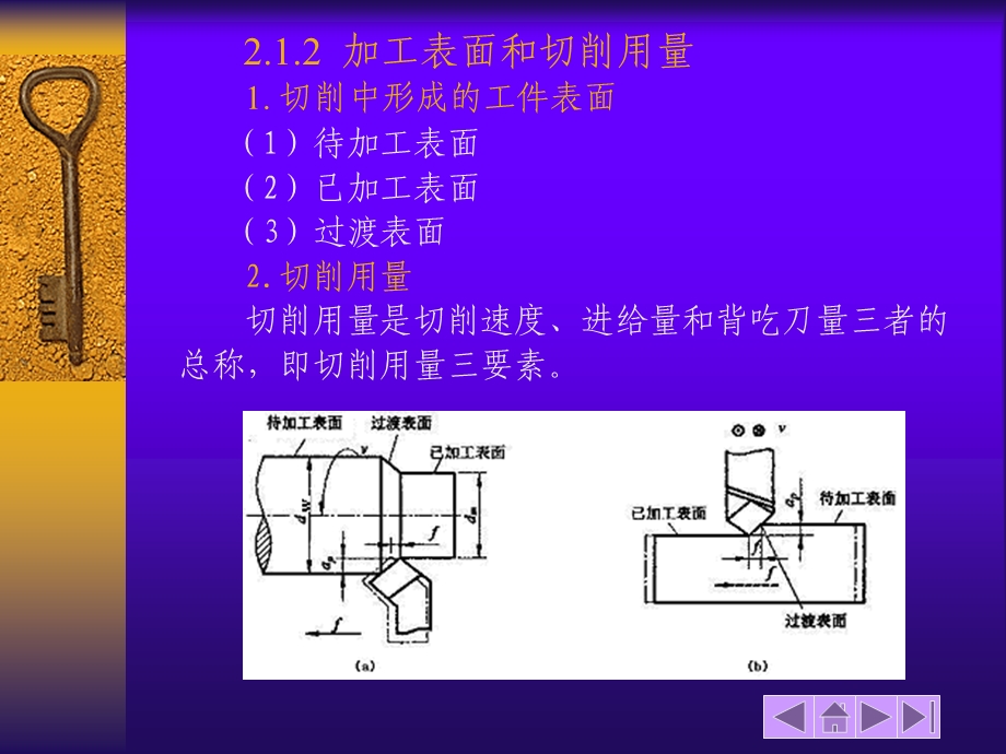 金属切削基础知识课件.ppt_第3页