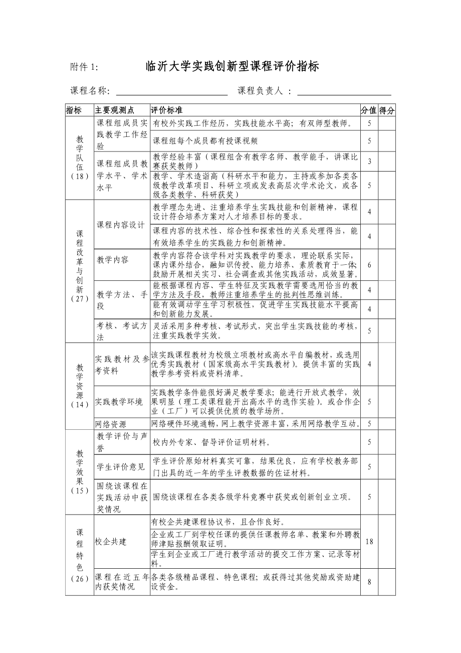 创新实验评价标准.doc_第2页