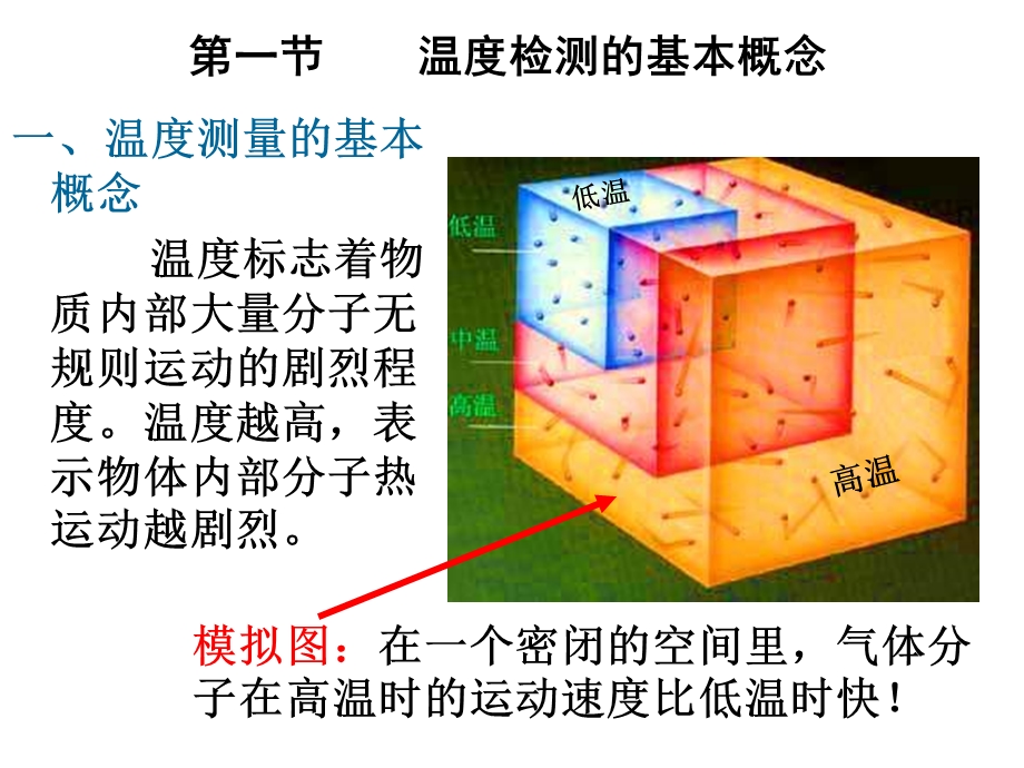 第四次课热电偶测温课件.ppt_第1页