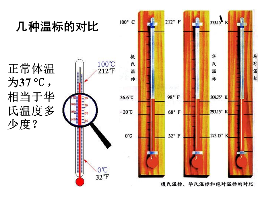 第四次课热电偶测温课件.ppt_第3页