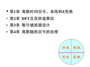 第十三讲-数字信号处理模拟滤波器设计课件.ppt