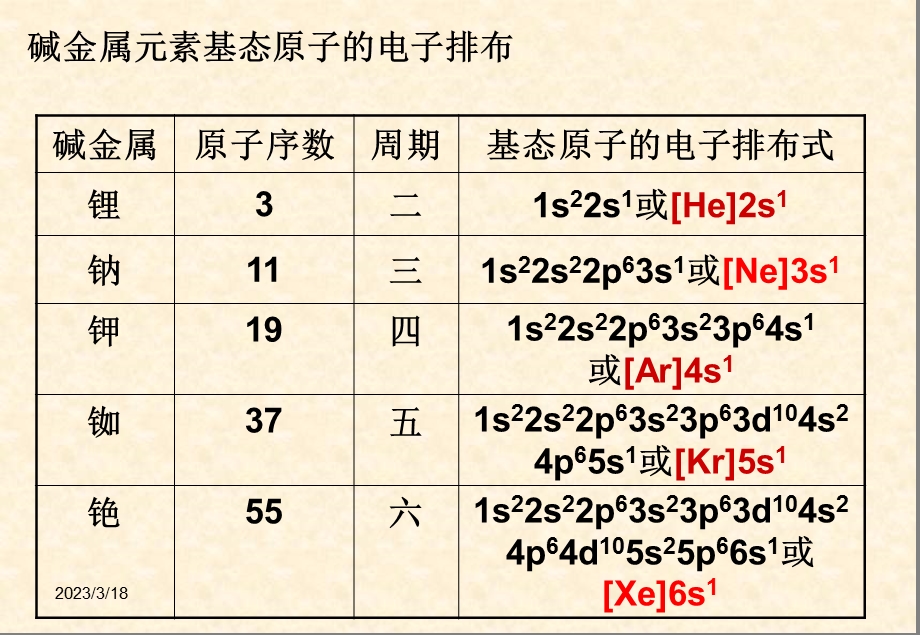 第二节-原子结构与元素的性质-化学选修三-课件.ppt_第2页