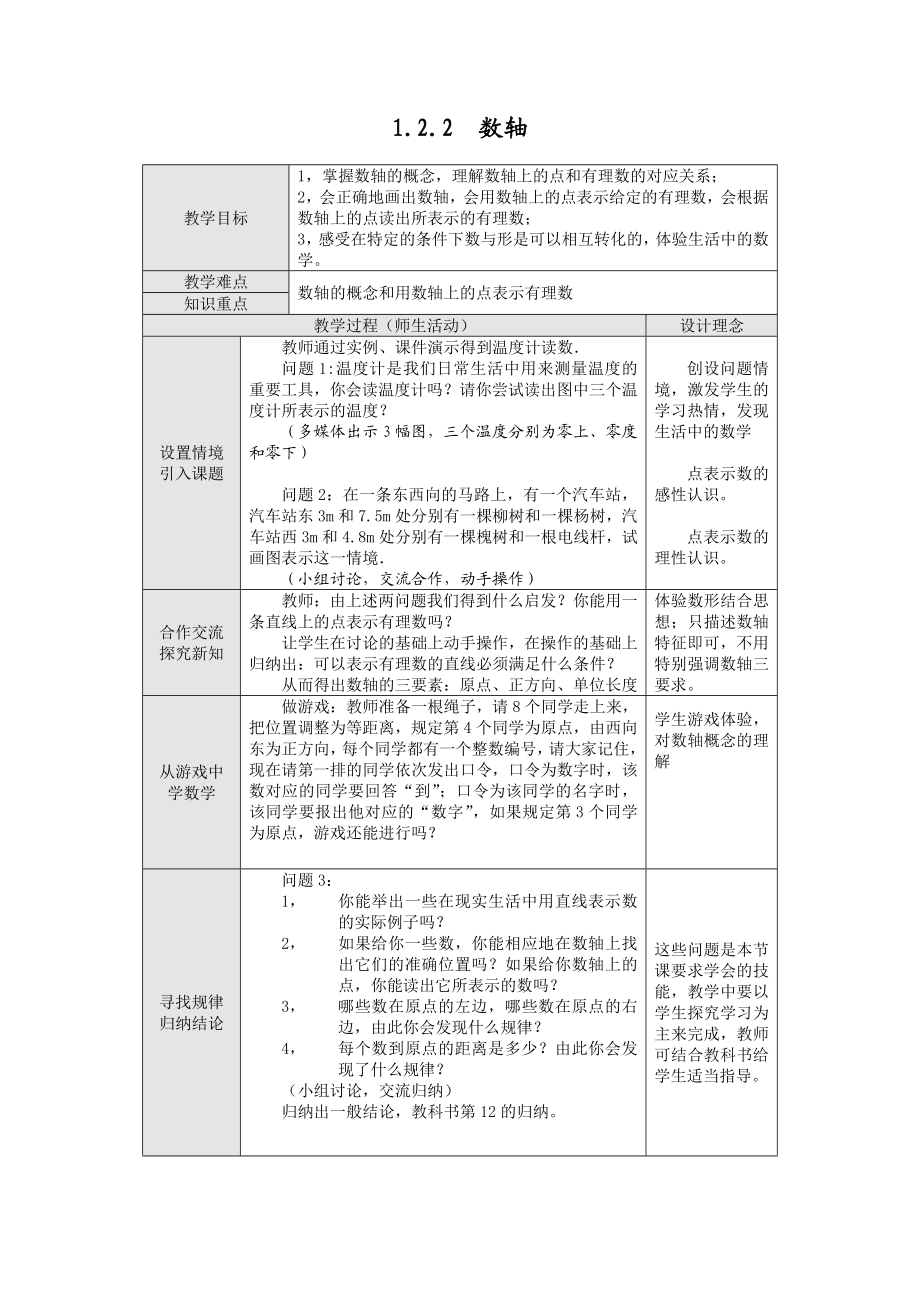 人教版初中数学七级上册《1.2.2数轴》表格式优秀教案教学设计附反思.doc_第1页