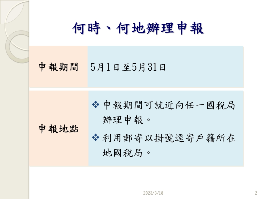 综所税申报讲习讲义课件.ppt_第2页