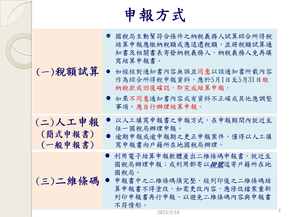 综所税申报讲习讲义课件.ppt_第3页