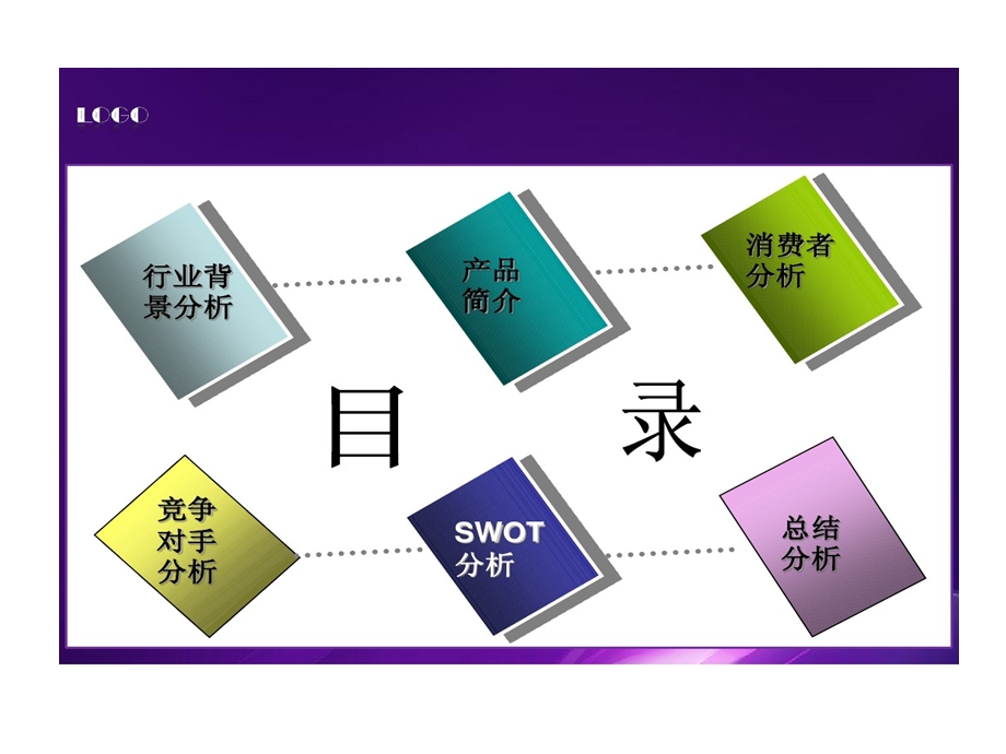 青梅酒卖点的策划课件.ppt_第2页