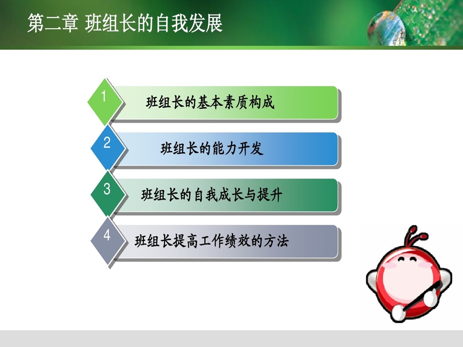 第二章班组长的自我发展课件.ppt_第2页