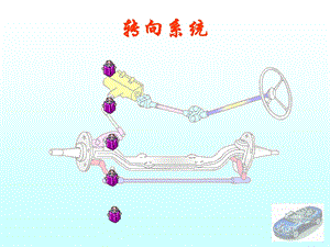 第四篇汽车转向系统与制动系统课件.ppt