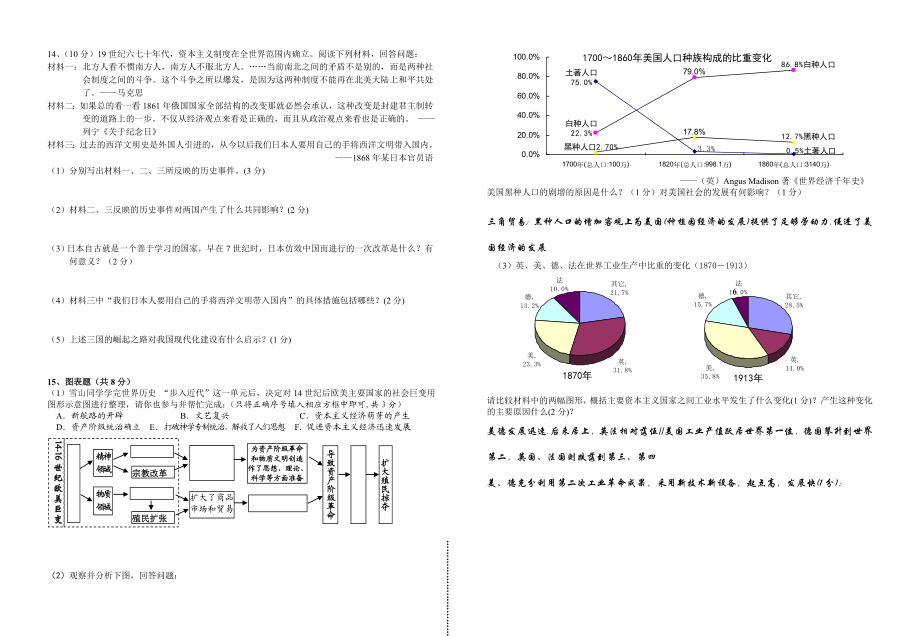 中华书局版九级上册历史期末试卷.doc_第2页