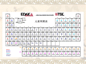 第三章-放射性衰变及衰变方程式课件.ppt