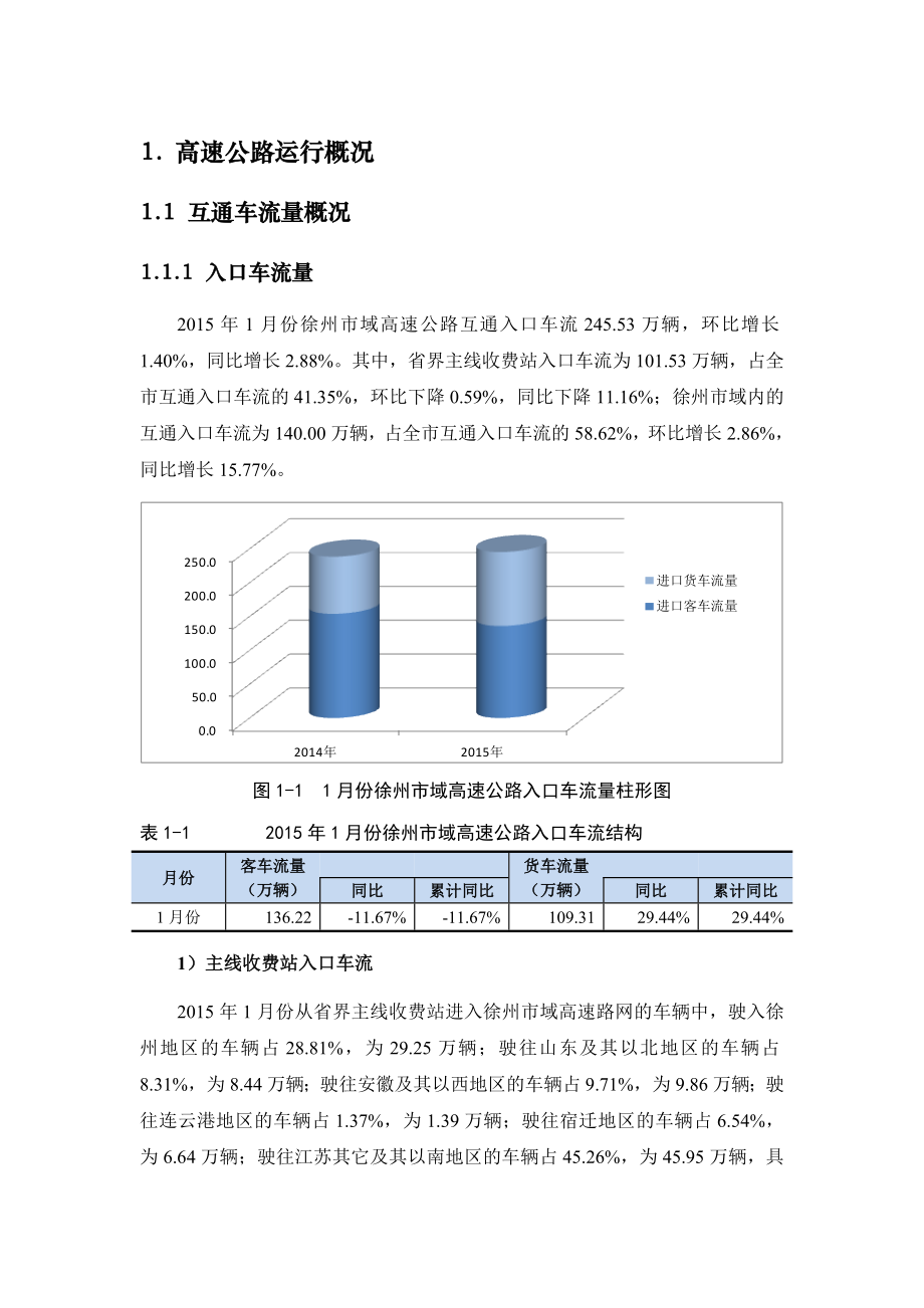 1月份徐州市交通运行监测报告.doc_第3页