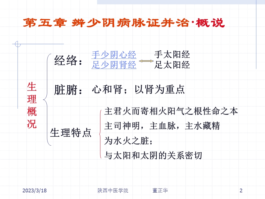 第五章辨少阴病脉证并治课件.ppt_第2页