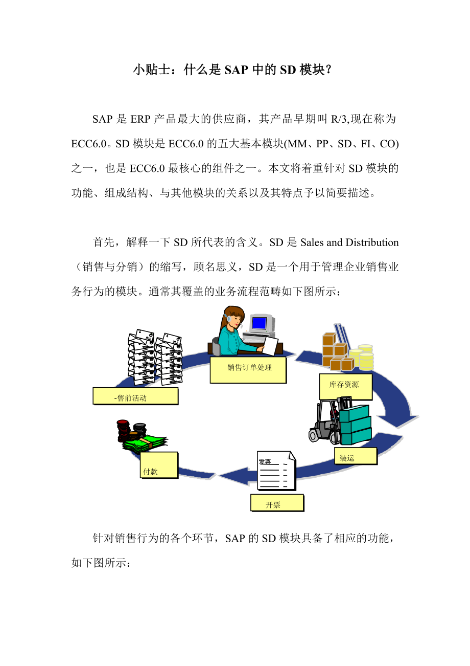 什么是SAP中的SD模块.doc_第1页