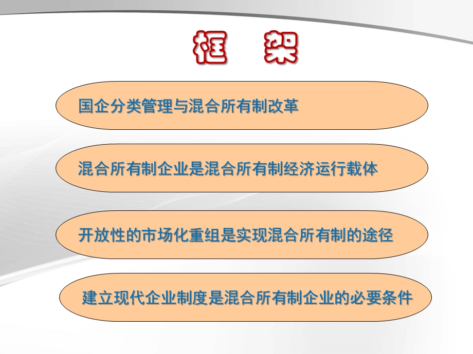 混合所有制的发展路径课件.ppt_第2页