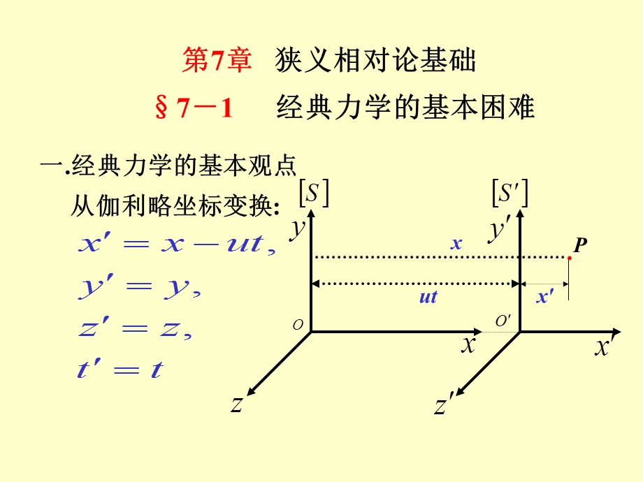 大学物理相对论.ppt_第1页