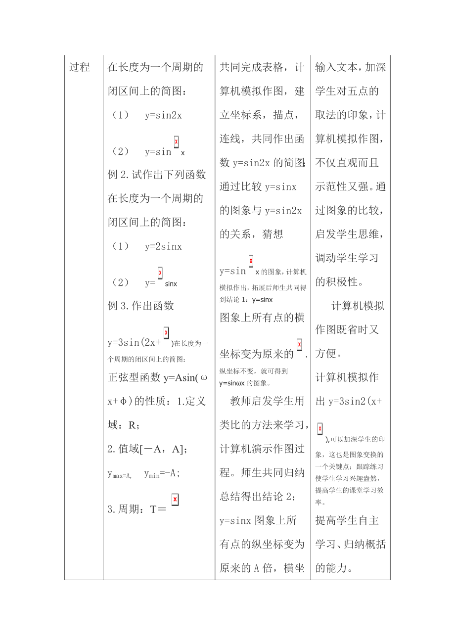 正弦型函数教案.doc_第2页