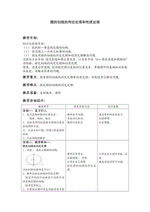 圆的切线的判定定理和性质定理.doc